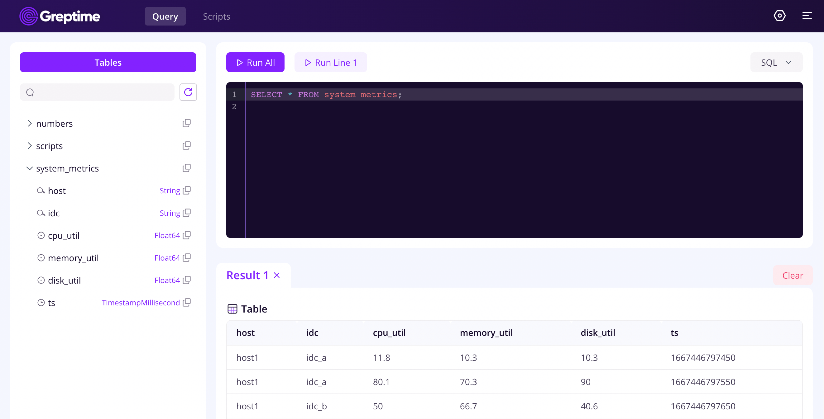 dashboard-select